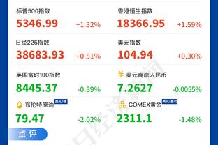 3次第六人奖！路威：名人堂成员要对比赛有影响力 我觉得自己能进